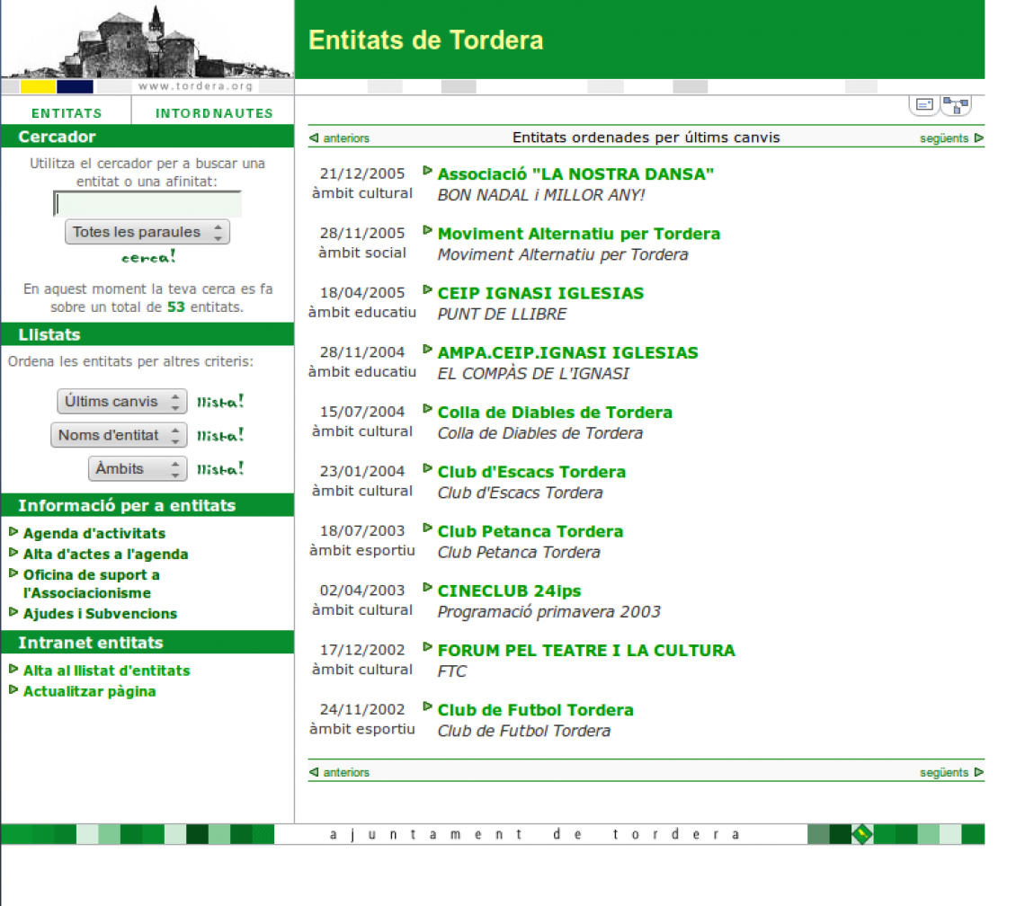 Entitats Tordera